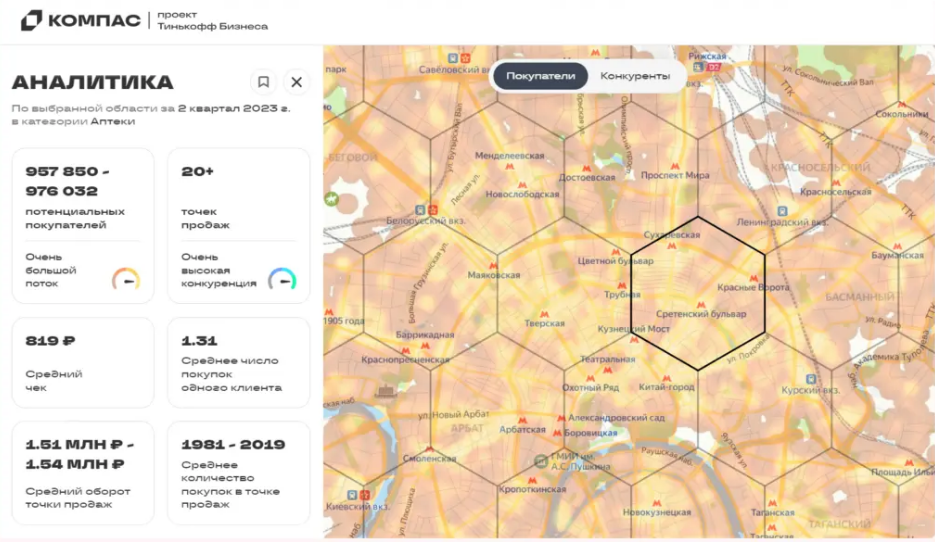 компас от тинькофф