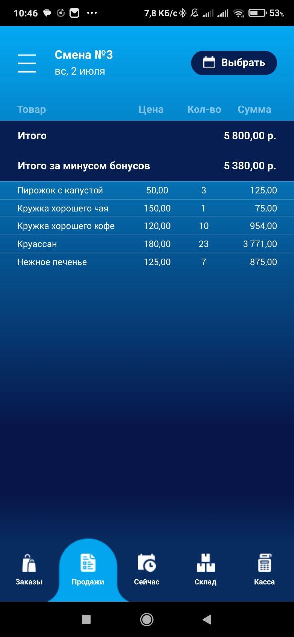 следите за продажами в точке 