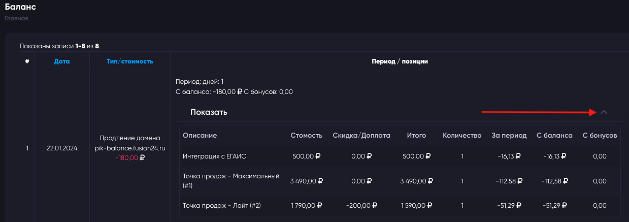 Личный кабинет fusion pos баланс детально