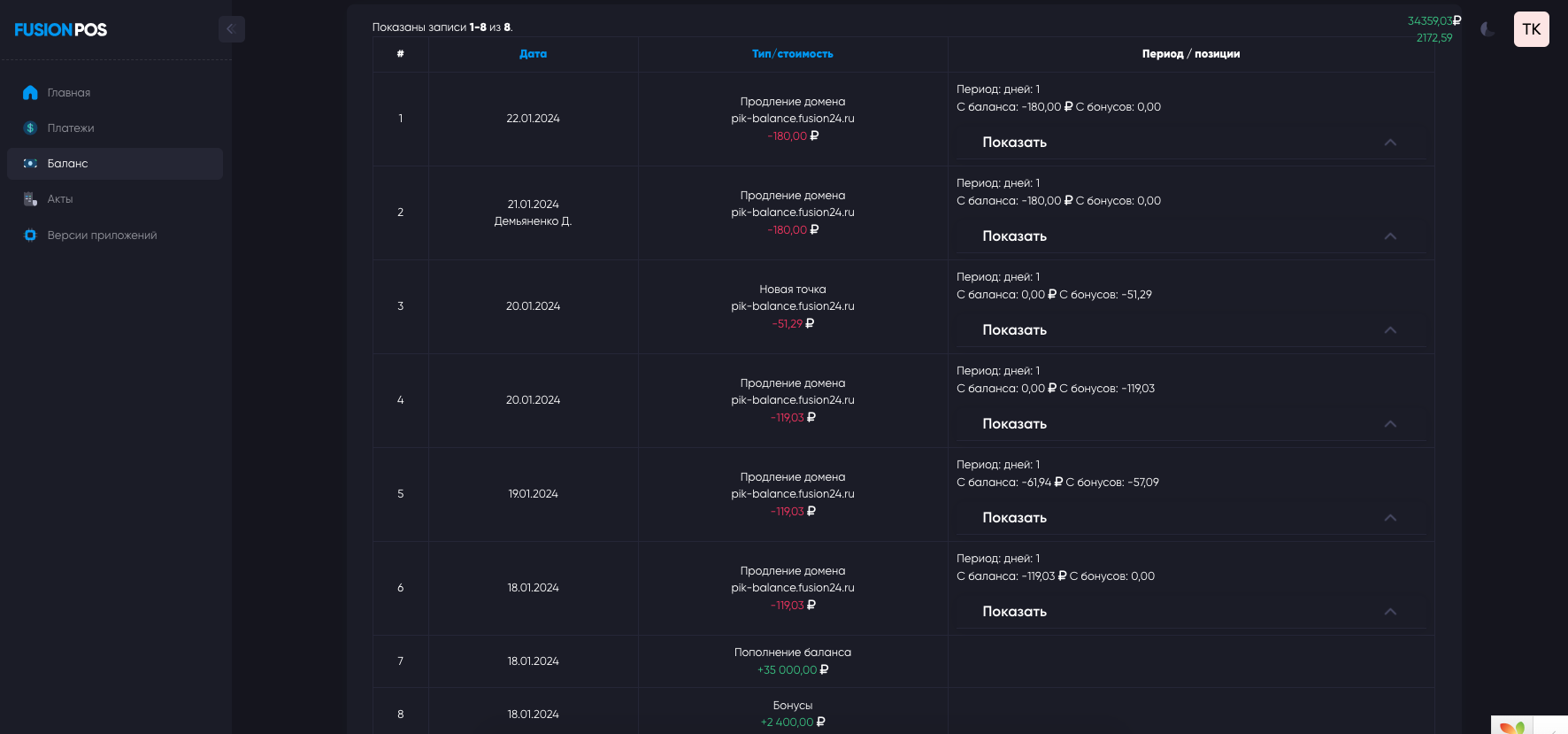 Личный кабинет fusion pos баланс