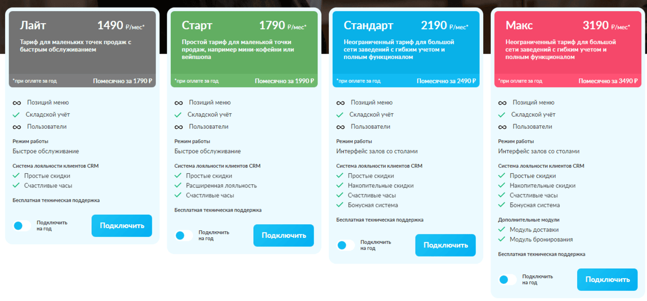 тарифы fusion pos
