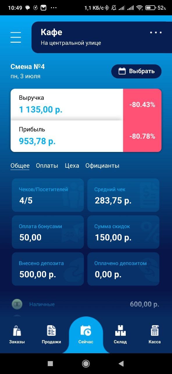 приложение для анализа бизнеса общепита