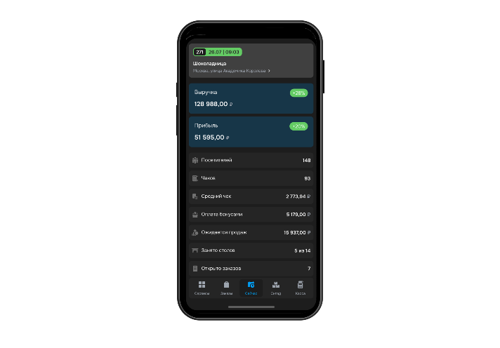 BOSS 1 приложение руководителя fusionpos