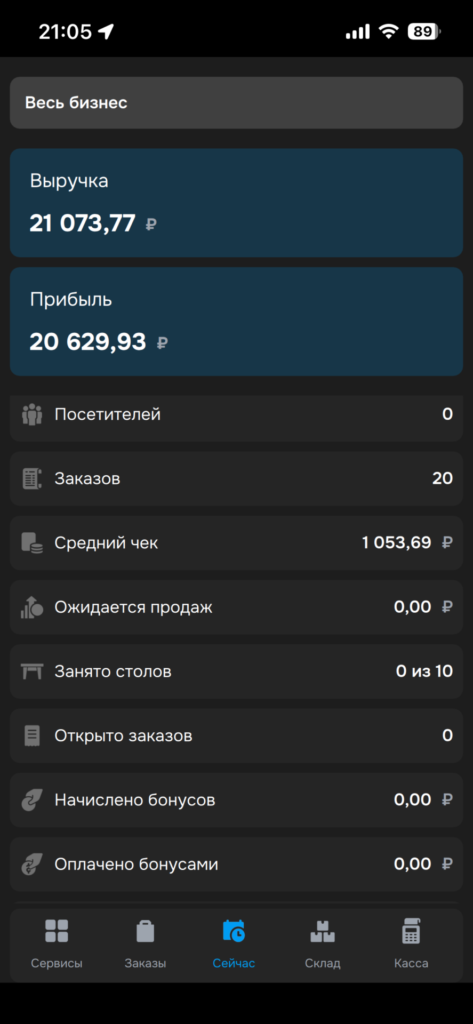 уведомления для владельца бизнеса