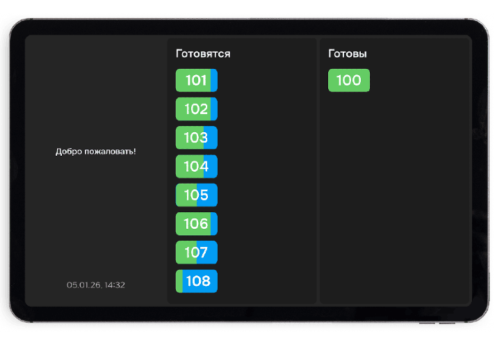 экран электронной очереди fusionpos