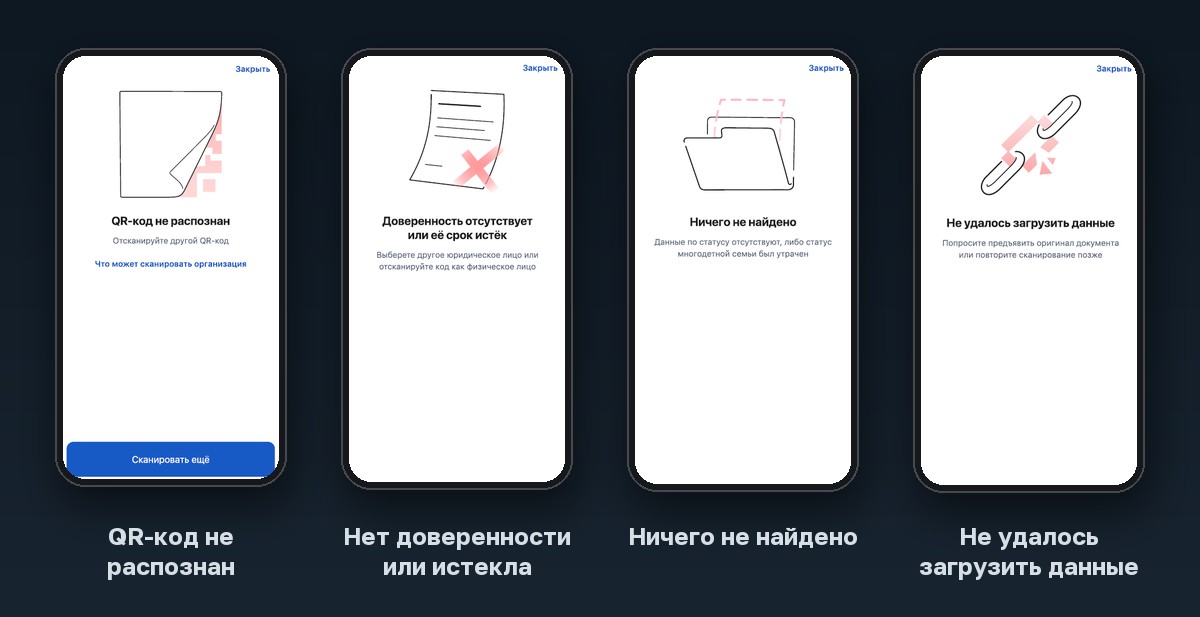 Подтверждение возраста через Цифровой ID в MAX: что делать общепиту с 1 сентября 2026 3 Четыре экрана ошибок Госкан: QR не распознан, нет доверенности, ничего не найдено, не удалось загрузить данные