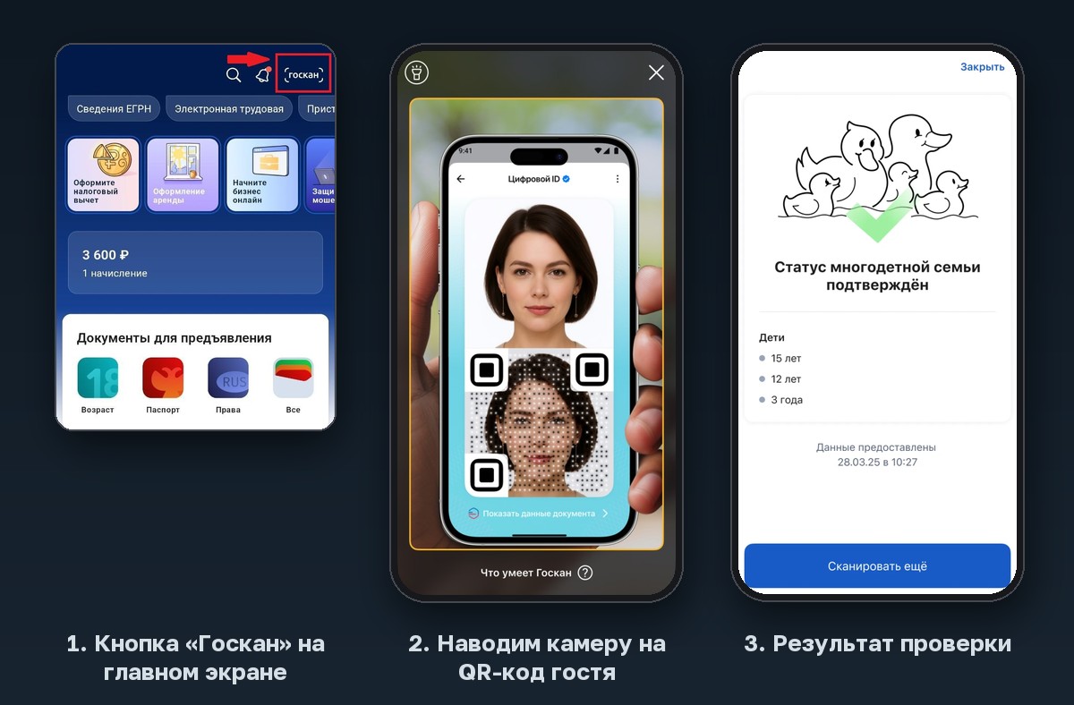 Подтверждение возраста через Цифровой ID в MAX: что делать общепиту с 1 сентября 2026 1 Три экрана Госкан: кнопка на главном экране Госуслуг, сканирование QR-кода Цифрового ID, результат проверки